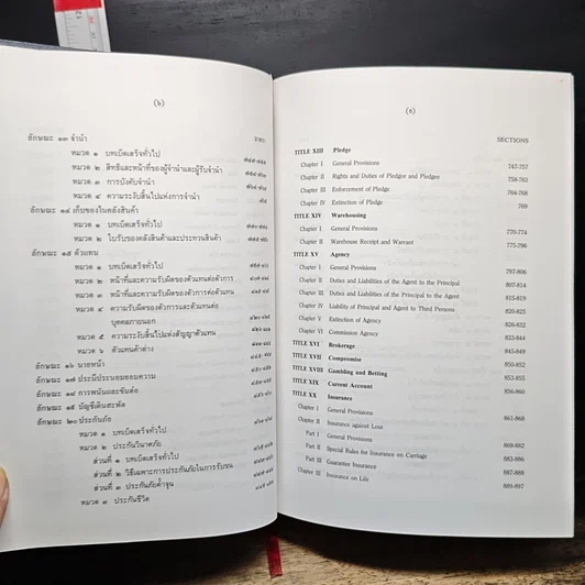 หนังสือ ประมวลกฎหมายแพ่งและพาณิชย์ บรรพ 1-6 ภาษาไทย-อังกฤษ รูปที่ 12