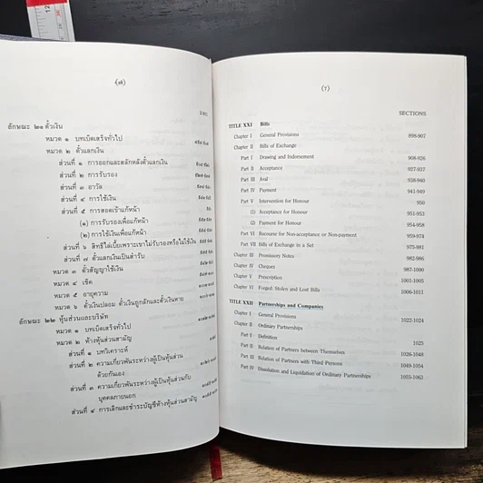 หนังสือ ประมวลกฎหมายแพ่งและพาณิชย์ บรรพ 1-6 ภาษาไทย-อังกฤษ รูปที่ 13
