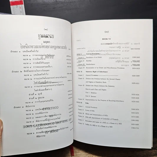 หนังสือ ประมวลกฎหมายแพ่งและพาณิชย์ บรรพ 1-6 ภาษาไทย-อังกฤษ รูปที่ 15
