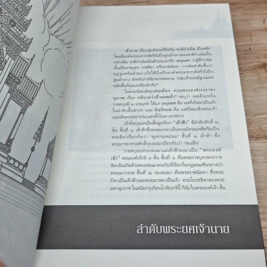หนังสือ ธรรมเนียมพระบรมศพและพระศพเจ้านาย รูปที่ 6