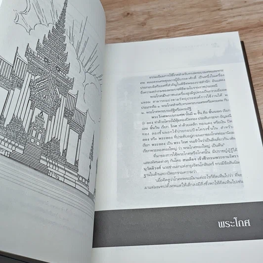 หนังสือ ธรรมเนียมพระบรมศพและพระศพเจ้านาย รูปที่ 7