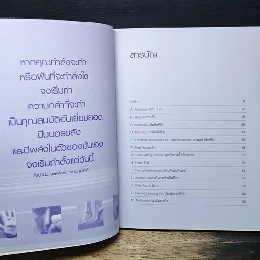 Being the Best จาก A-Z สร้างพลังใจ สู่ความสำเร็จ รูปที่ 7