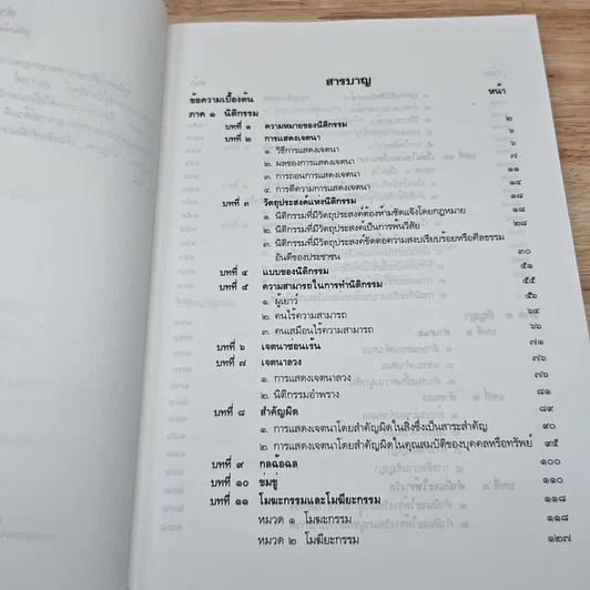 หนังสือ คู่มือการศึกษาประมวลกฎหมายแพ่งและพาณิชย์ ว่าด้วยนิติกรรม สัญญา รูปที่ 6