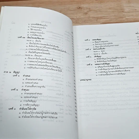 หนังสือ คู่มือการศึกษาประมวลกฎหมายแพ่งและพาณิชย์ ว่าด้วยนิติกรรม สัญญา รูปที่ 7