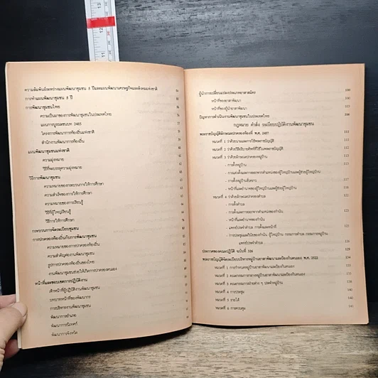หนังสือ คู่มือเตรียมสอบ นักพัฒนาชุมชน 3 รูปที่ 8