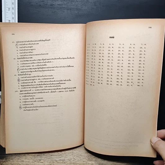 หนังสือ คู่มือเตรียมสอบ นักพัฒนาชุมชน 3 รูปที่ 12