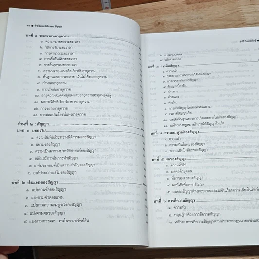 หนังสือ คำอธิบายหลักกฎหมายนิติกรรม-สัญญา รูปที่ 8