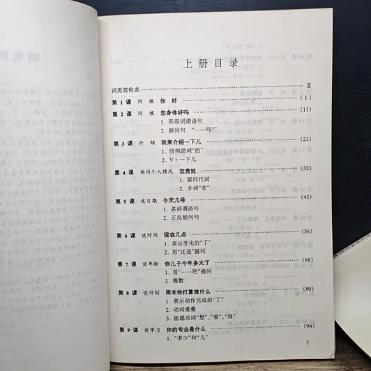 หนังสือ Road: Chinese Conversation for Foreigners Vol.1-2 รูปที่ 7