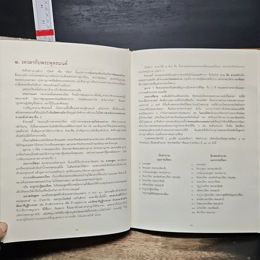 หนังสือ พระปริตรธรรม รูปที่ 8