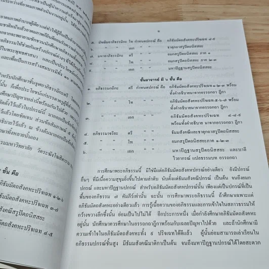 หนังสือ ปรมัตถโชติกะ ปริจเฉทที่ 1-2-6 จิต เจตสิก รูป นิพพาน หลักสูตรชั้นจูฬอาภิธรรมิกะตรี รูปที่ 6