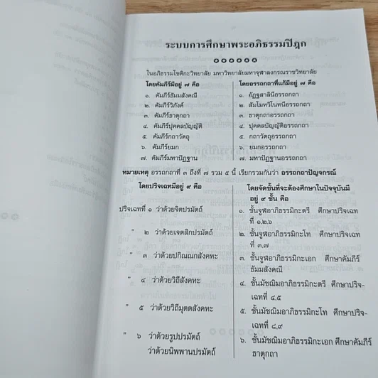 หนังสือ คู่มือการศึกษา พระอภิธรรมชั้นจูฬอาภิธรรมิกะตรี รูปที่ 7