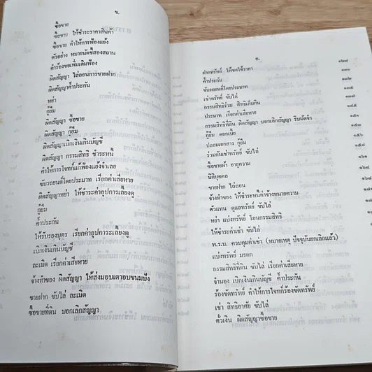 หนังสือ คู่มือทนาย การยื่นคำให้การแก้คดี รูปที่ 7