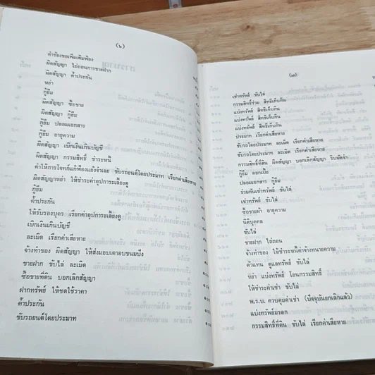หนังสือ คู่มือทนาย การยื่นคำให้การแก้คดี การชี้สองสถาน การยื่นบัญชีระบุพยาน รูปที่ 7