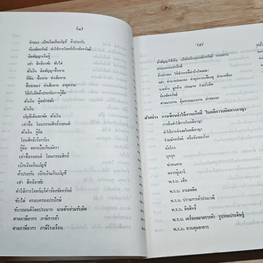หนังสือ คู่มือทนาย การยื่นคำให้การแก้คดี การชี้สองสถาน การยื่นบัญชีระบุพยาน รูปที่ 8