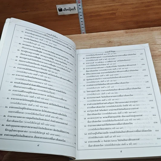หนังสือ ตายไม่สูญ...แล้วไปไหน รูปที่ 9