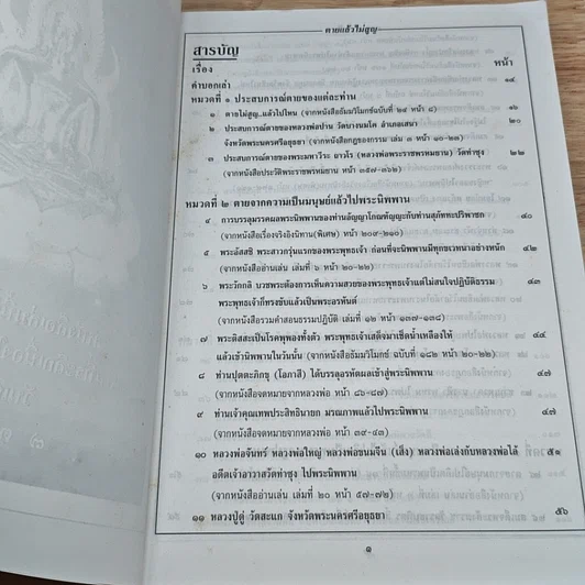 หนังสือ ตายไม่สูญ...แล้วไปไหน รูปที่ 6