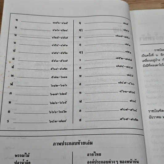 หนังสือ พจนานุกรม ฉบับราชบัณฑิตยสถาน พ.ศ.2525 รูปที่ 7