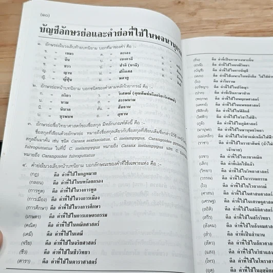 หนังสือ พจนานุกรม ฉบับราชบัณฑิตยสถาน พ.ศ.2525 รูปที่ 8