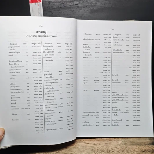 หนังสือ สารบาญ คำพิพากษาศาลฎีกา พ.ศ. 2550 รูปที่ 9