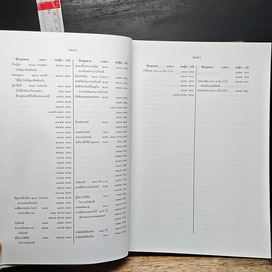 หนังสือ สารบาญ คำพิพากษาศาลฎีกา พ.ศ. 2550 รูปที่ 18