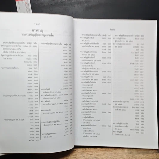 หนังสือ สารบาญ คำพิพากษาศาลฎีกา พ.ศ. 2550 รูปที่ 19