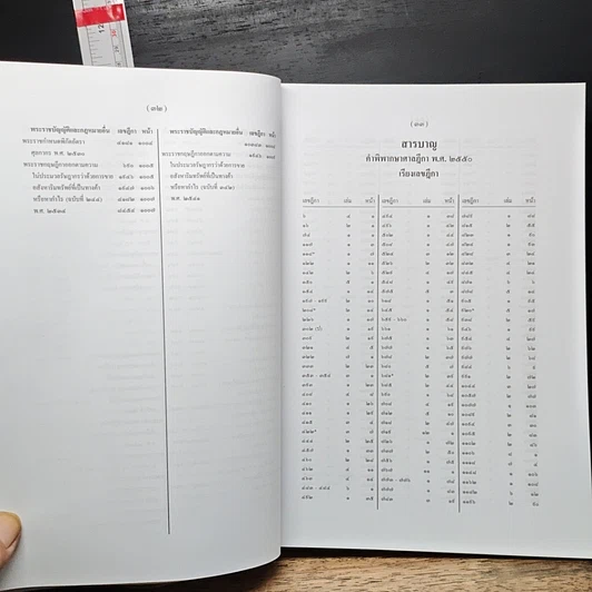 หนังสือ สารบาญ คำพิพากษาศาลฎีกา พ.ศ. 2550 รูปที่ 22