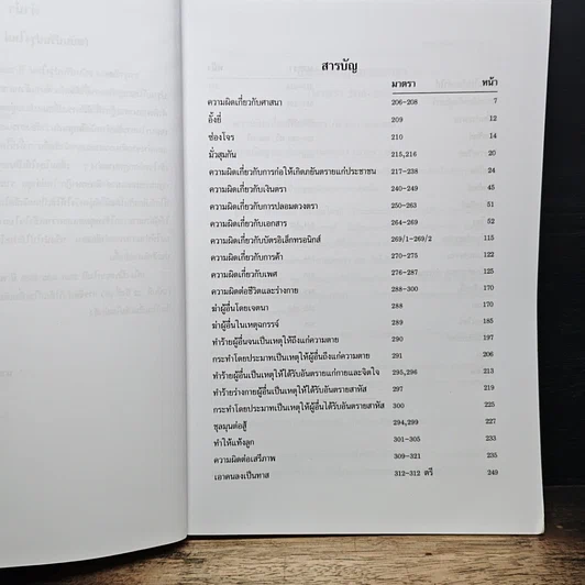 หนังสือ กฎหมาย วิ. อาญาพิสดาร เล่ม 2 (ฉบับปรับปรุงใหม่ ปี 2559) รูปที่ 8