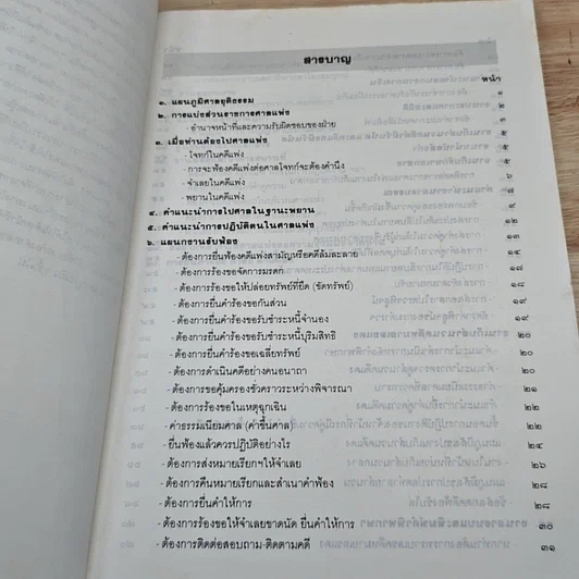 หนังสือ คู่มือแนะนำการติดต่องานศาลแพ่ง รูปที่ 6