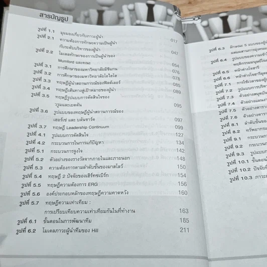 หนังสือ ภาวะผู้นำร่วมสมัย รูปที่ 7