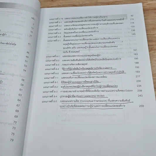 หนังสือ ผู้นำกับการจัดการการเปลี่ยนแปลง รูปที่ 11