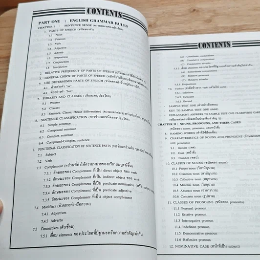 หนังสือ New English Exam. ภาษาอังกฤษแนวใหม่ฉบับเตรียมสอบทุกสถาบัน รูปที่ 6