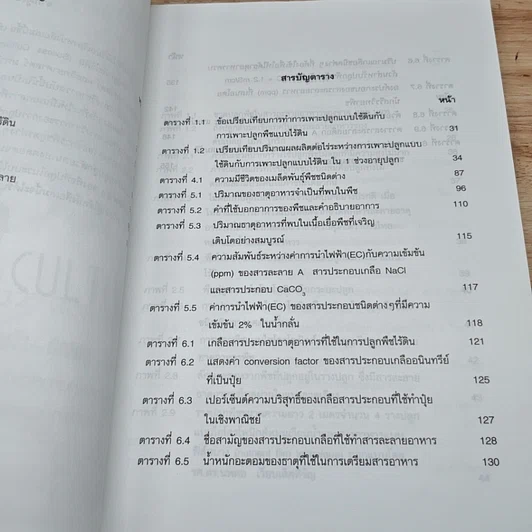 หนังสือ การปลูกพืชไร้ดิน รูปที่ 7