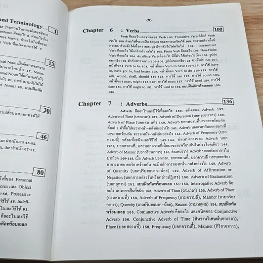 หนังสือ Advanced English Grammar For High Learners รูปที่ 7