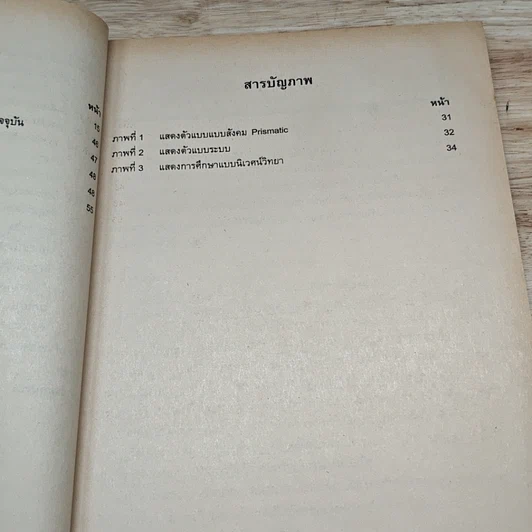 หนังสือ บริหารรัฐกิจเปรียบเทียบ รูปที่ 11