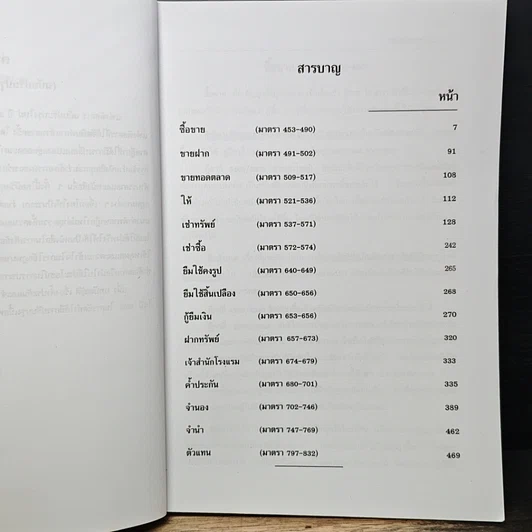 หนังสือ กฎหมายแพ่งพิสดาร เล่ม 2 (ฉบับปรับปรุงใหม่ ปี 2558) รูปที่ 7