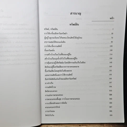 หนังสือ กฎหมายแพ่งพิสดาร เล่ม 4 (ฉบับปรับปรุงใหม่ ปี 2558) ทรัพย์ มรดก รูปที่ 7