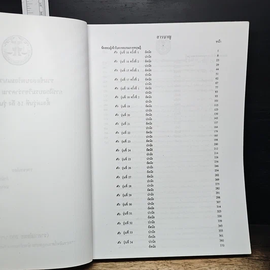 หนังสือ รวมข้อสอบพร้อมแนวคำตอบ การฝึกอบรมวิชาว่าความ ภาคทฤษฎี ตั้งแต่รุ่นที่ 16 ถึง รุ่นที่ 43 รูปที่ 6
