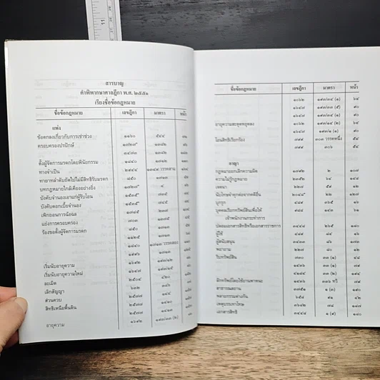 หนังสือ คำพิพากษาศาลฎีกา พ.ศ.2551 เล่มที่ 3 รูปที่ 6