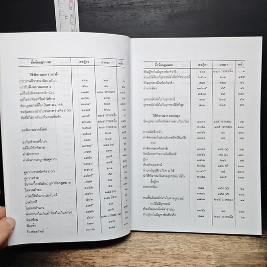 หนังสือ คำพิพากษาศาลฎีกา พ.ศ.2551 เล่มที่ 3 รูปที่ 7