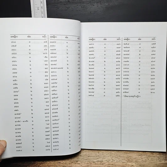 หนังสือ คำพิพากษาศาลฎีกา พ.ศ.2551 เล่มที่ 3 รูปที่ 10