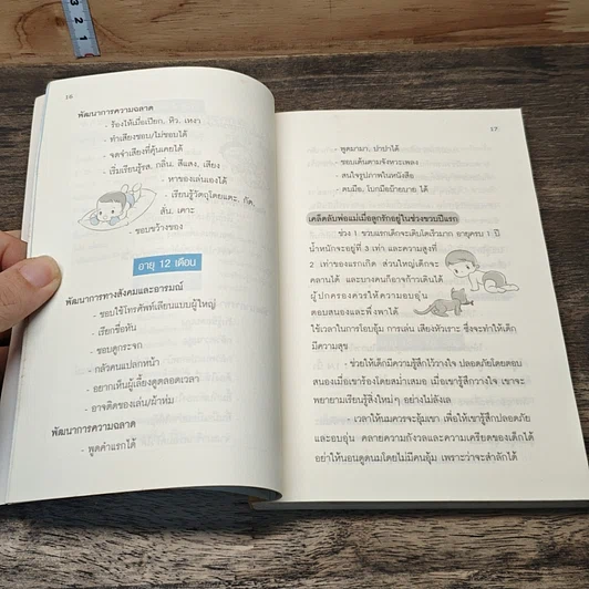 หนังสือ เลี้ยงลูกให้ถูกหลักและมีศักยภาพ รูปที่ 7