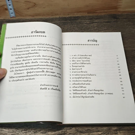 หนังสือ ผู้หญิง ทำงานแบบนี้สิ...มีความสุข รูปที่ 7