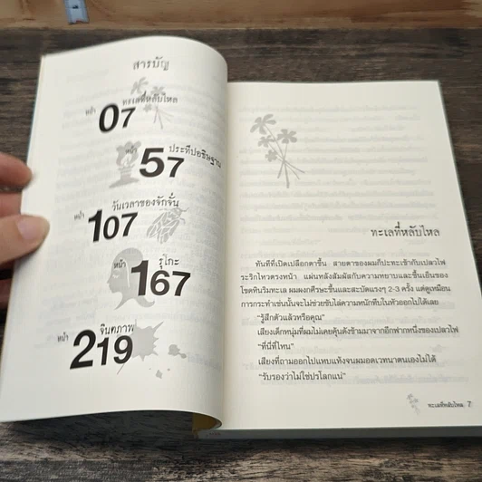 หนังสือ อยากให้...เลือนหายไป รูปที่ 7