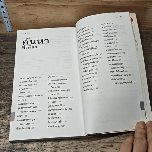 หนังสือ ภูเก็ต เที่ยวทั่วไทยไปกับนายรอบรู้ รูปที่ 8