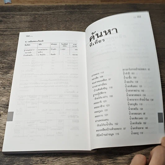 หนังสือ เที่ยวทั่วไทยไปกับนายรอบรู้ น่าน รูปที่ 7