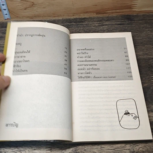 หนังสือ อย่าอ่านเลย ก็แล้วกัน รูปที่ 7