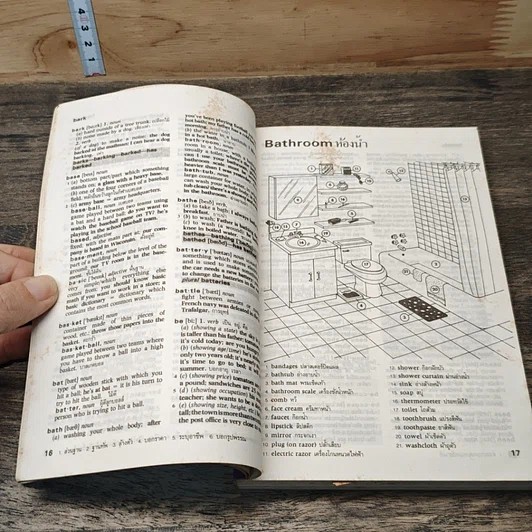 หนังสือ Everyday Dictionary of American English Usage รูปที่ 7