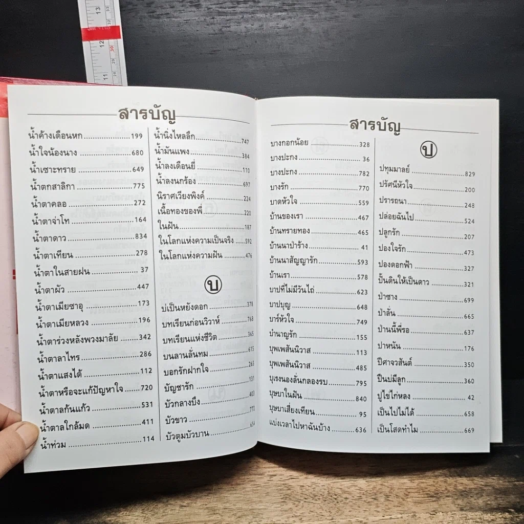 หนังสือ สารานุกรมเพลงยอดนิยม เพลงรักอมตะ ฉบับปรับปรุงแก้ไข ปี 2543 รูปที่ 14