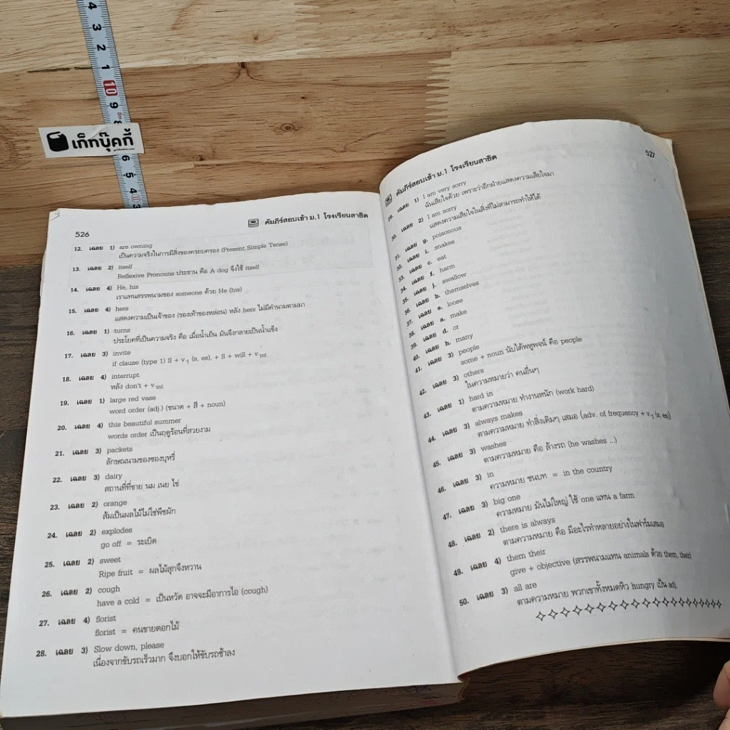 หนังสือ คัมภีร์สอบเข้า ม.1 โรงเรียนสาธิต รูปที่ 11