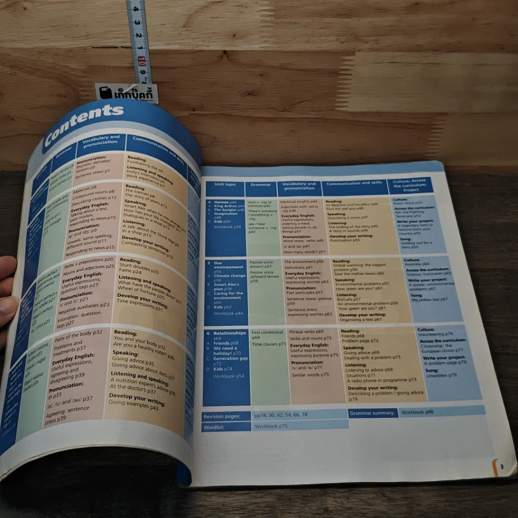 หนังสือ Project Student's Book 4 รูปที่ 7